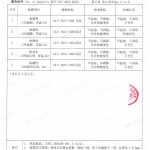 澧县重防腐地坪,澧县超强耐腐蚀涂料-缩略图4
